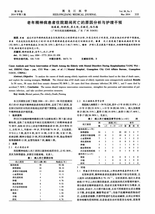 老年精神病患者住院期间死亡的原因分析与护理干预