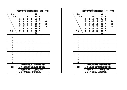 灭火器月检查记录表