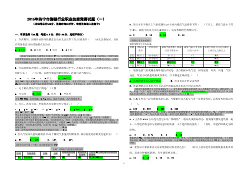 2016年济宁市测报行业职业技能竞赛试题详解