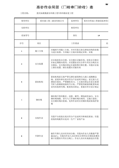 SA-C3-4.4 高处作业吊篮检查验收表