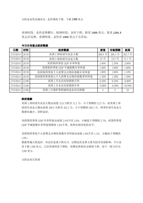 太阳金业贵金属直击 金价继续下滑,下破1300美元