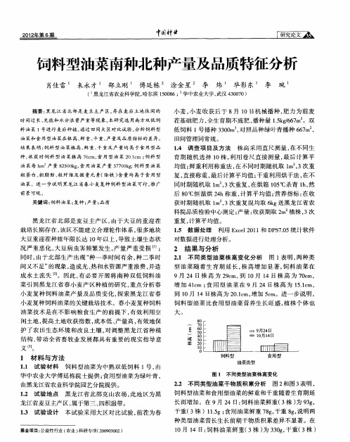 饲料型油菜南种北种产量及品质特征分析