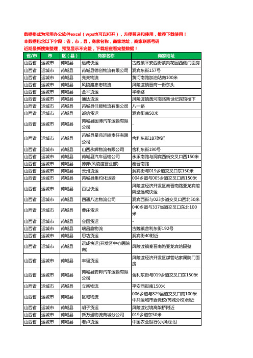 2020新版山西省运城市芮城县托运工商企业公司商家名录名单联系电话号码地址大全45家