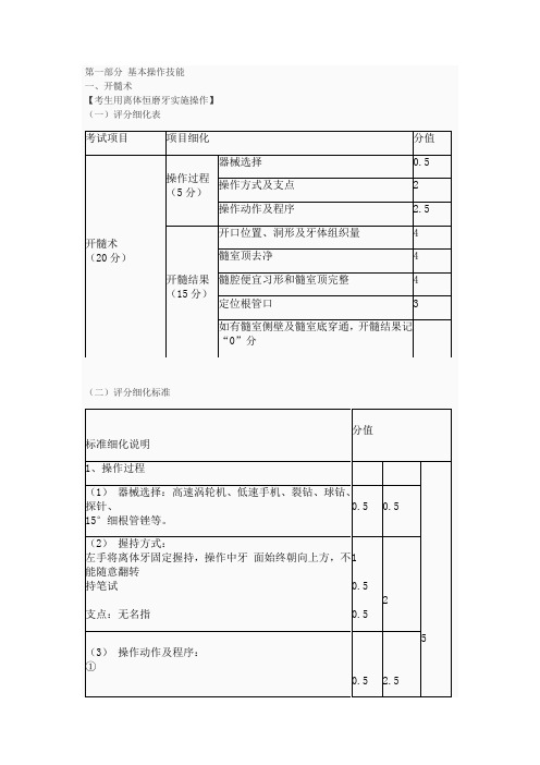 口腔执业医师考试评分细则