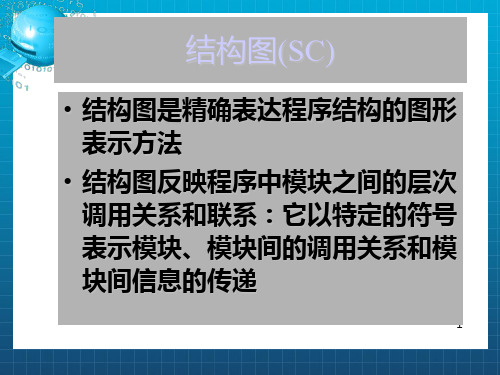 软件工程课本讲解第3章软件设计理论(第3章+第8章