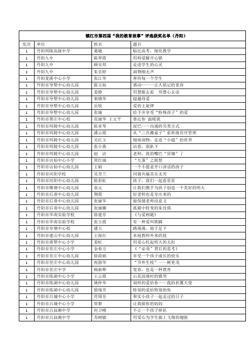 镇江市第四届“我的教育故事”评选获奖名单(丹阳)