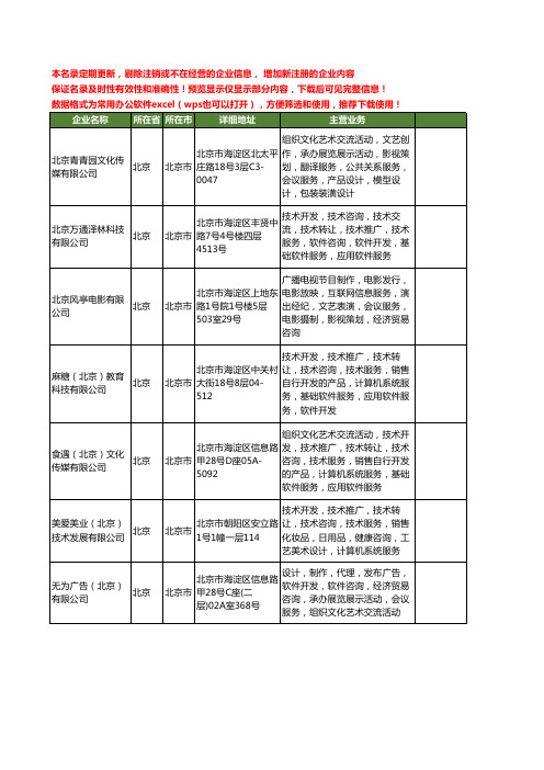 新版北京市影视动画工商企业公司商家名录名单联系方式大全400家