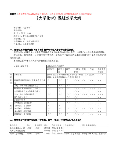 通识核心课教学大纲模板