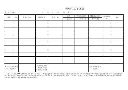 劳动用工备案表