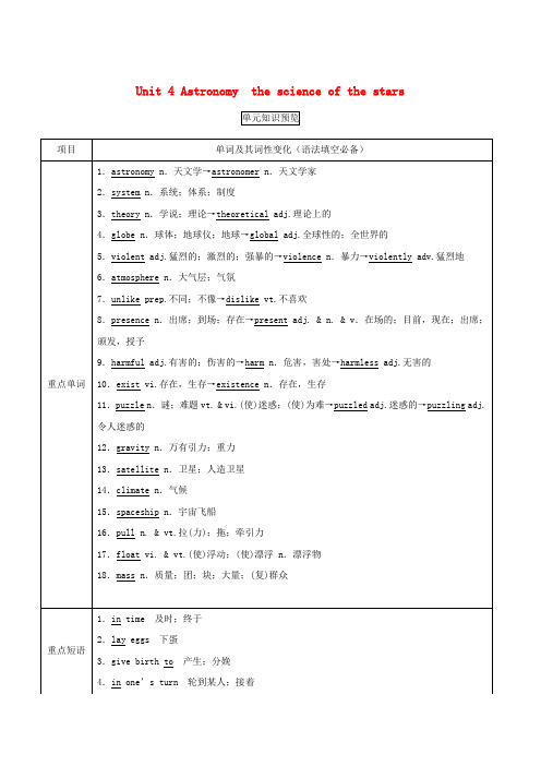 高考英语一轮复习Unit4Astronmythescienceofthestars含解析新人教版必修3