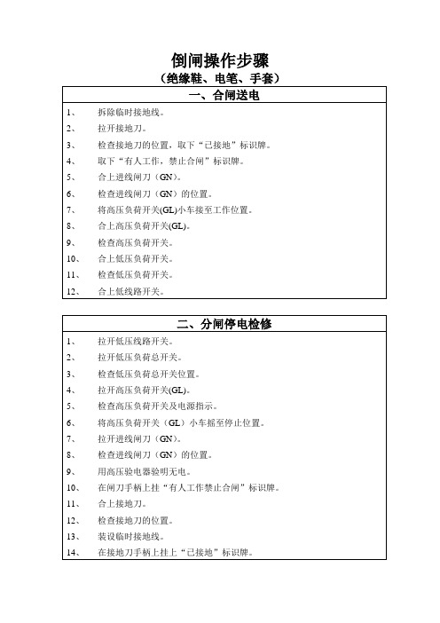 倒闸操作步骤