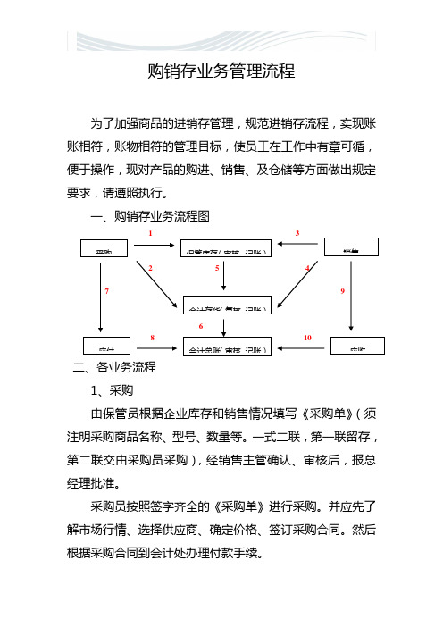 商贸企业业务管理流程[精品文档]