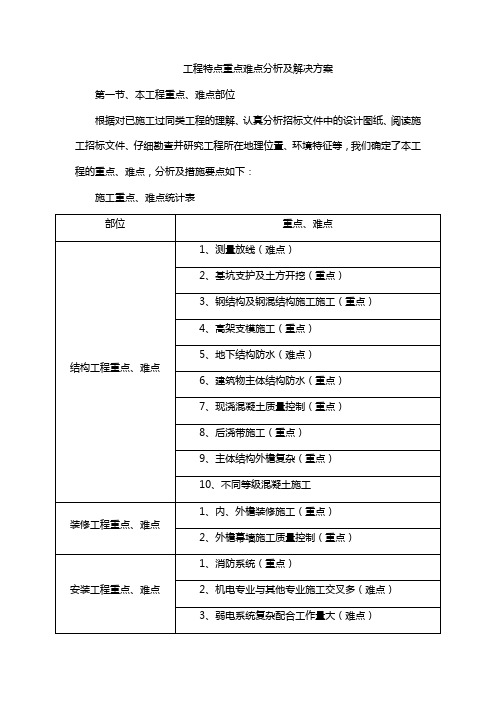 工程特点重点难点分析及解决方案