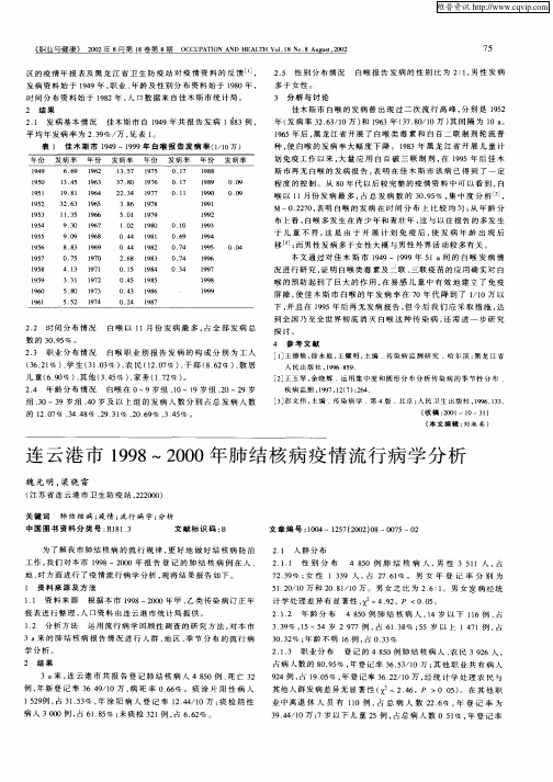 连云港市1998—2000年肺结核病疫情流行病学分析