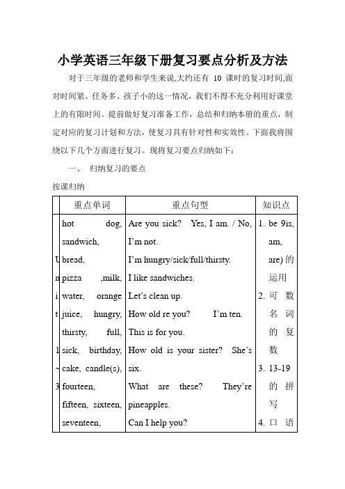 小学英语三年级下册复习要点分析及方法