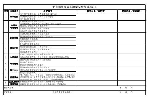 实验室安全检查表2.0