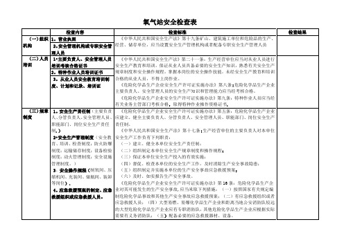 氧气站安全检查表