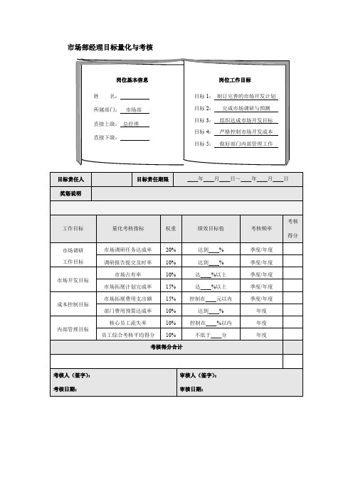 市场部经理绩效考核量化指标设计方案