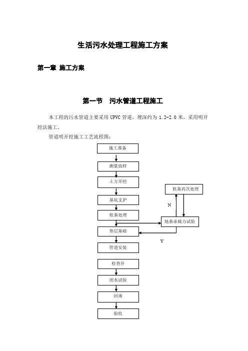 生活污水处理工程施工方案