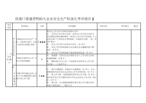 一级港口普通货物码头企业安全生产标准化考评细则新