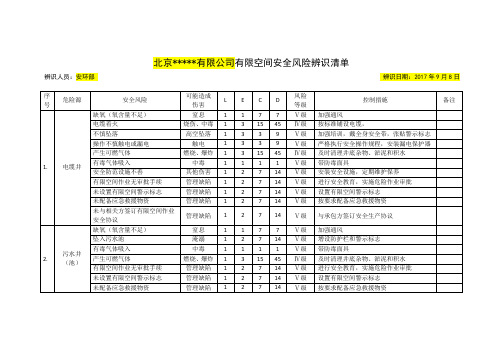 20种有限空间安全风险辨识清单