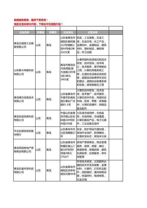 新版山东省青岛交通安全设备工商企业公司商家名录名单联系方式大全65家