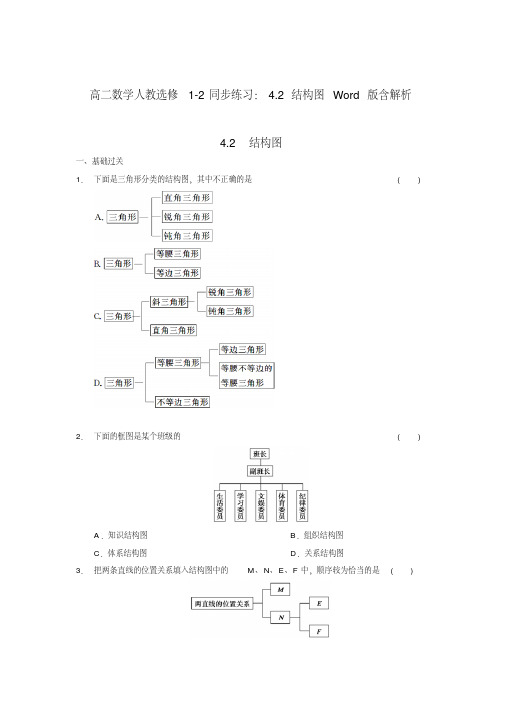 高二数学人教选修1-2同步练习：4.2结构图Word版含解析