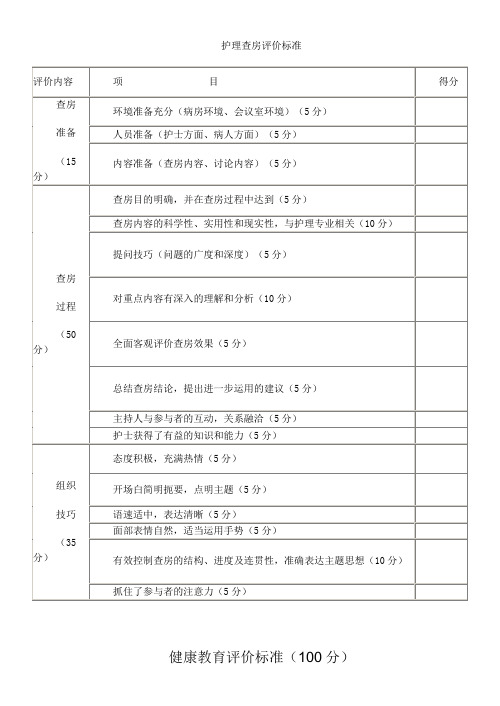 护理查房评价标准