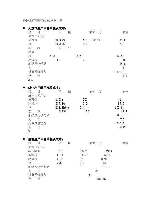 各种生产甲醇方法的成本计算