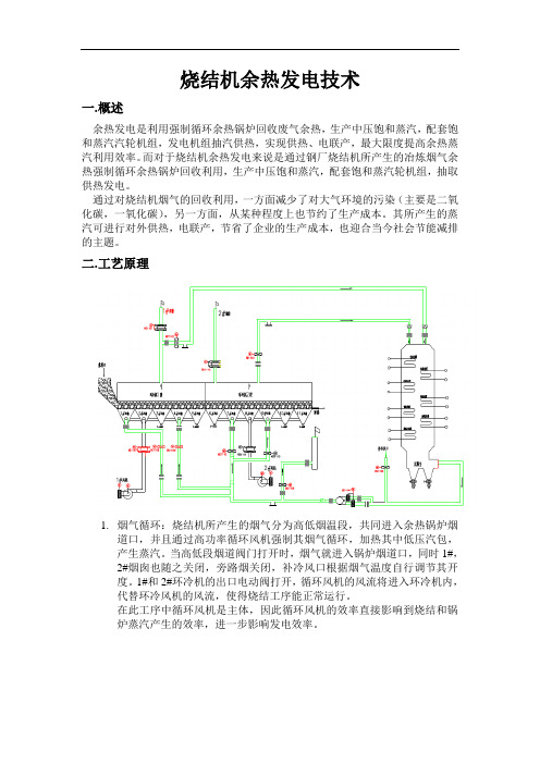 烧结机余热发电技术的详解