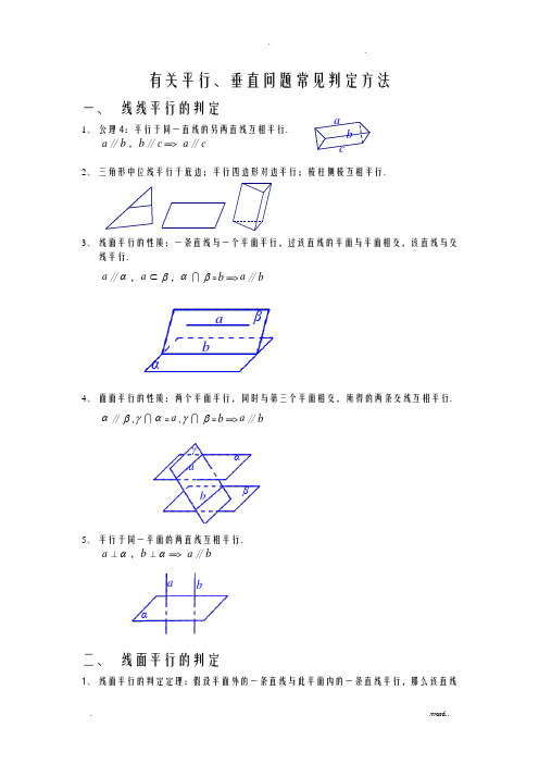 立体几何中有关平行、垂直常用的判定方法