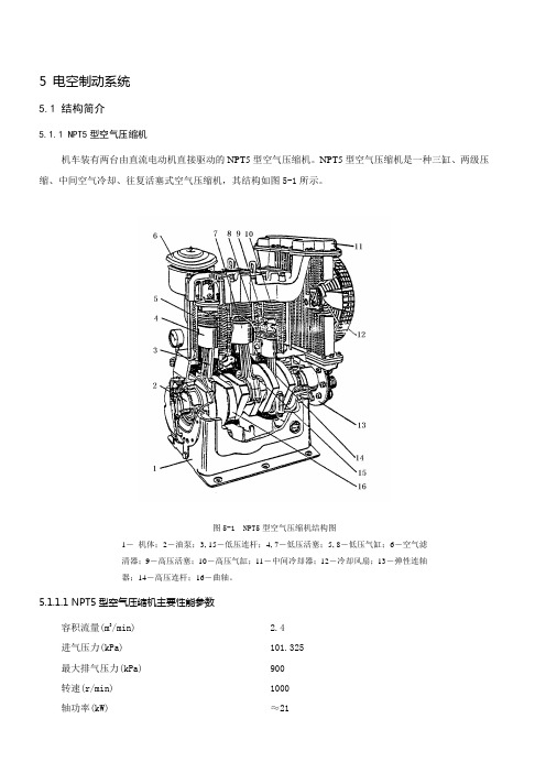 DF4D型内燃机车制动部件部分