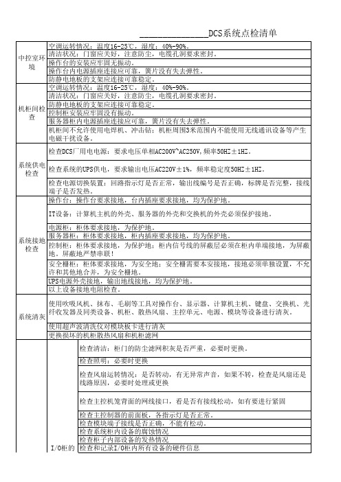 DCS系统点检表(每3年或系统大修)