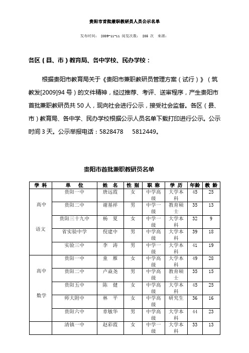 贵阳市首批兼职教研员人员公示名单