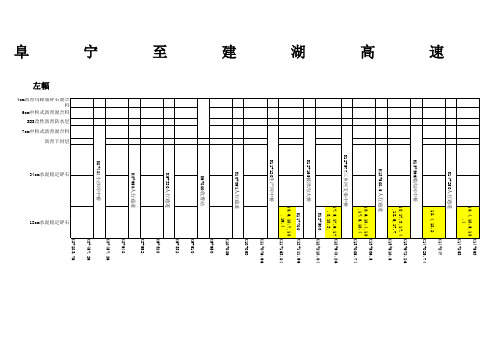 形象进度图