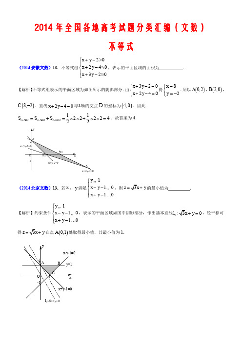 全国各地高考试题分类汇编 (文数)不等式(全Word,精心排版)