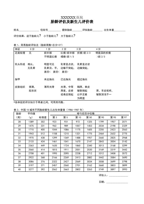 胎龄评估及新生儿评价表