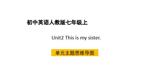 新目标人教版七年级上册英语Unit2-单元主题思维导图(5张PPT)-(共5张PPT)