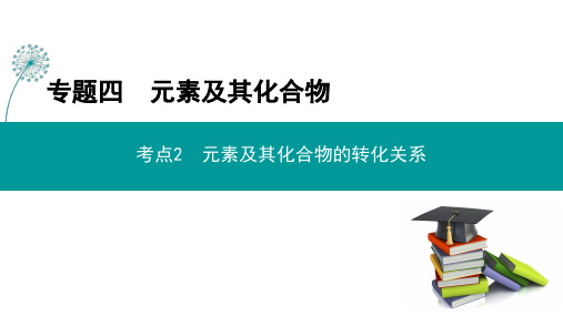 高考化学二轮复习课件：元素及其化合物的转化关系