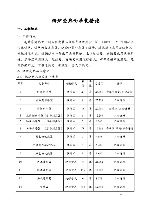 锅炉受热面吊装方案