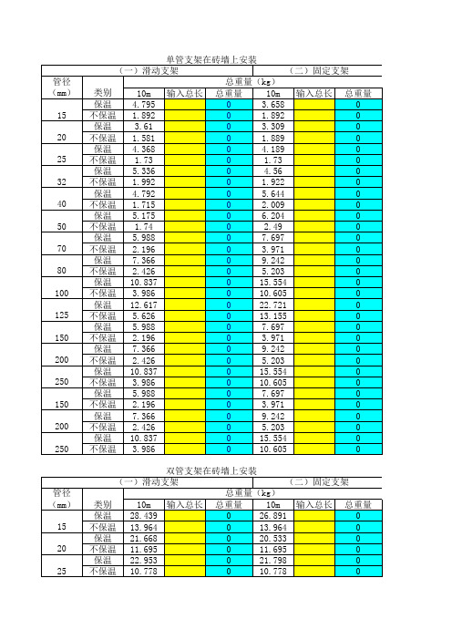 管道吊架重量计算表