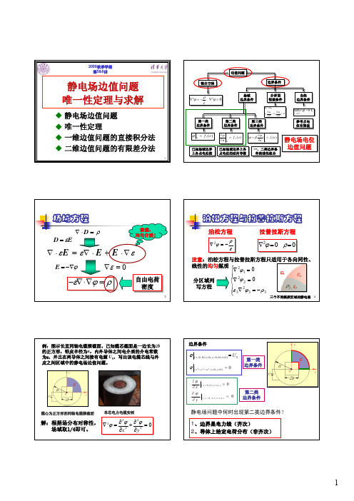 第5讲-边值问题+第6讲-有限差分法