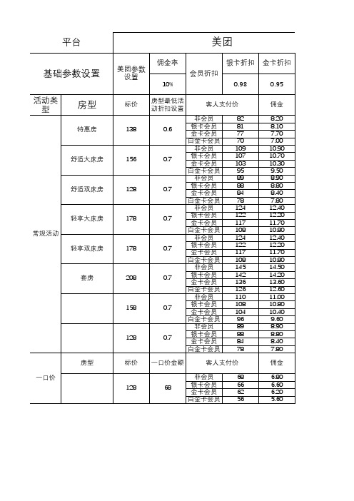 OTA调价工具2.0