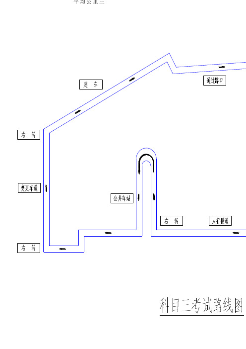 科目三考试路线图