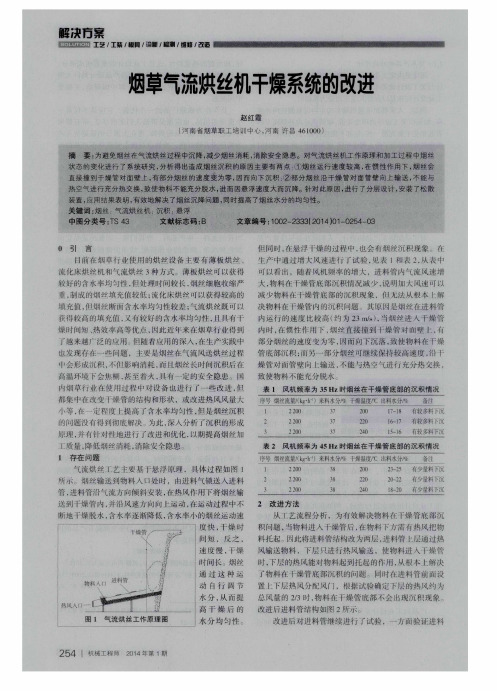 烟草气流烘丝机干燥系统的改进