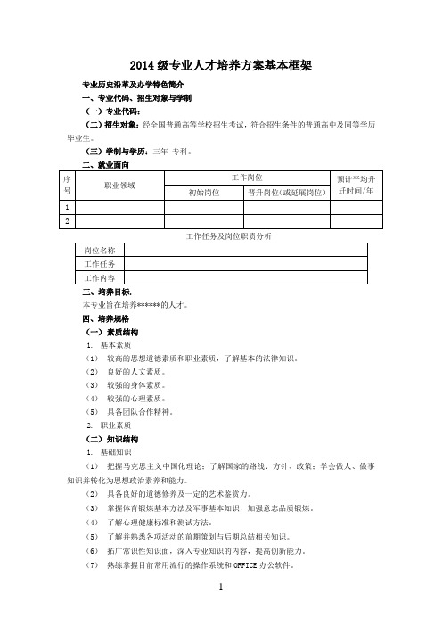 2014级专业人才培养方案基本框架