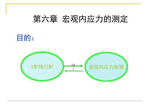 第6章 宏观应力测定