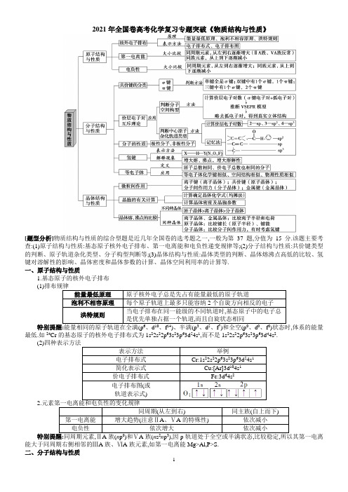 2021年全国卷高考化学复习专题突破《物质结构与性质》知识点总结 