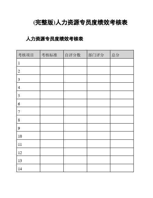 (完整版)人力资源专员度绩效考核表