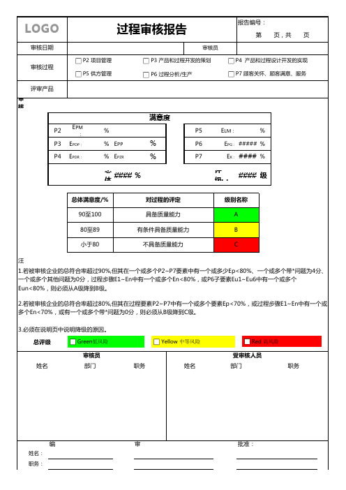 VDA6.3过程审核表(2023版)